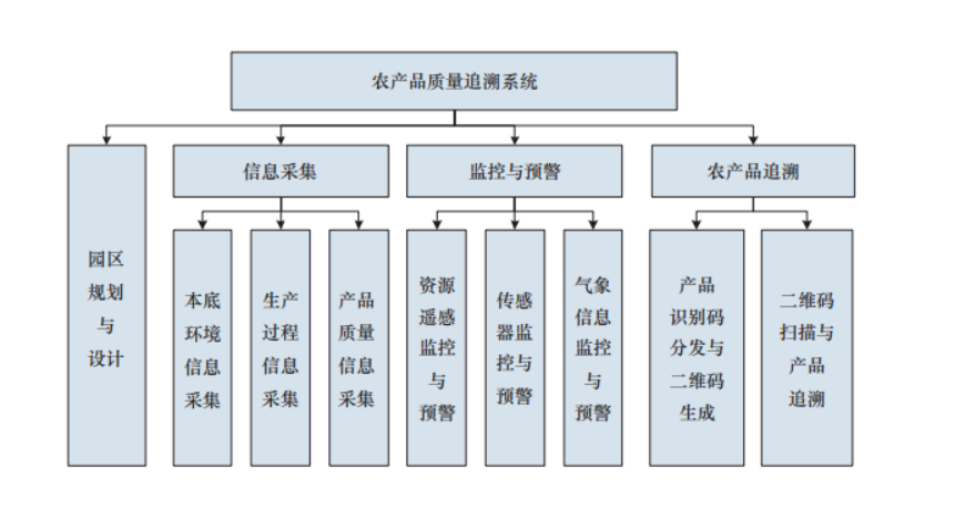 旋乐吧spin8·(中国)手机版官方网站