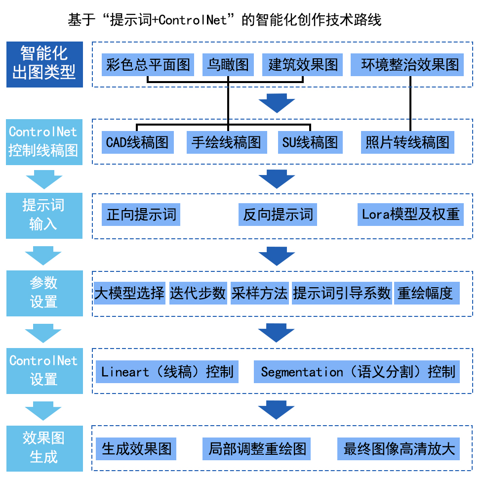 旋乐吧spin8·(中国)手机版官方网站