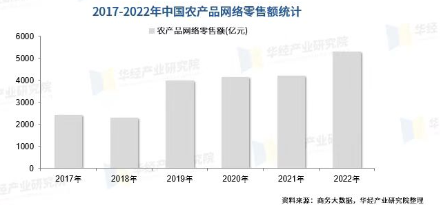 旋乐吧spin8·(中国)手机版官方网站